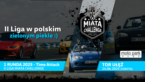 R1 MC II Liga Tor Ułęż - 14/06/2025